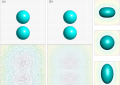 elliptic distance reinitialization