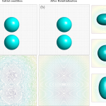 elliptic distance reinitialization