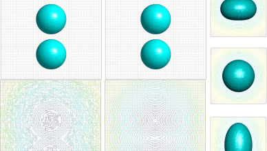 elliptic distance reinitialization