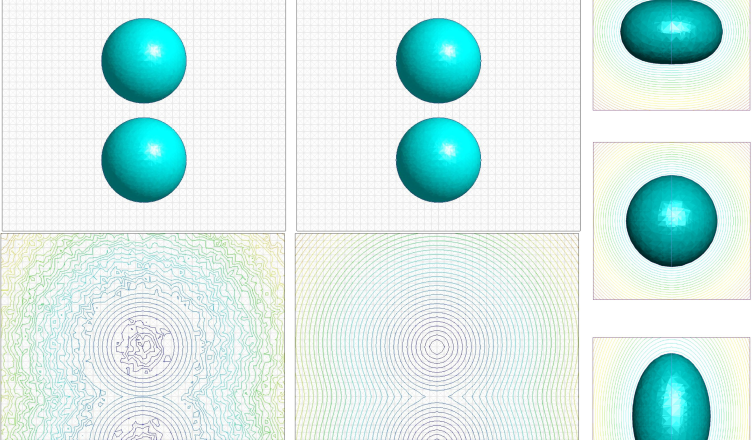 elliptic distance reinitialization